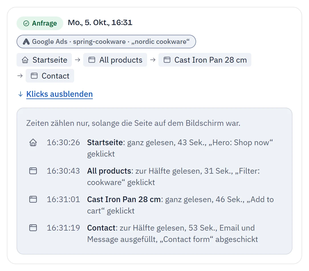 Eine Anfrage nach einem Google-Ads-Klick: die Seiten, die der Besucher gesehen hat, mit ihrem Namen, pro Seite eine Zeile mit Symbolen für Klicks und Abgesendetes.